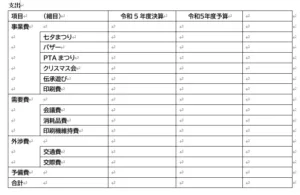 Wordで総会資料作成｜決算表１